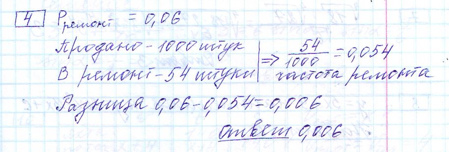 решение задания 4 вариант 16 ЕГЭ 2024 математика профиль Ященко