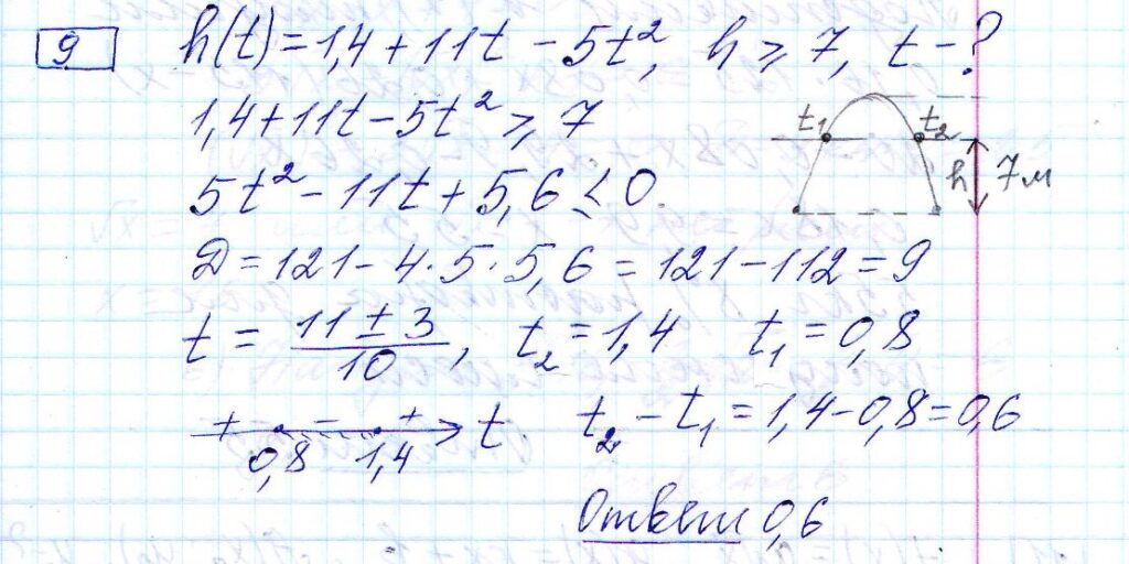 решение задания 9 вариант 17 ЕГЭ 2024 математика профиль Ященко