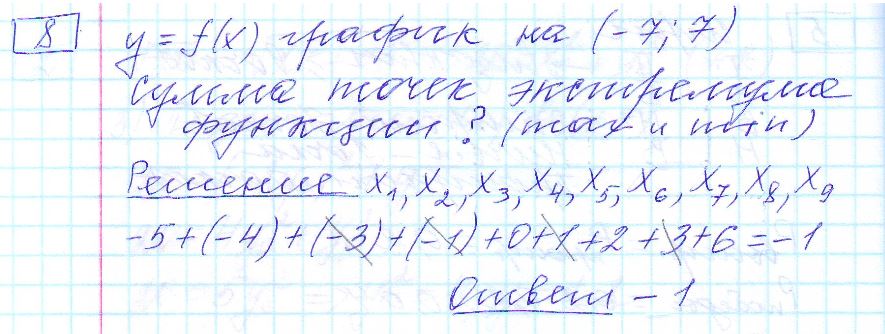 решение задания 8 вариант 19 ЕГЭ 2024 математика профиль Ященко