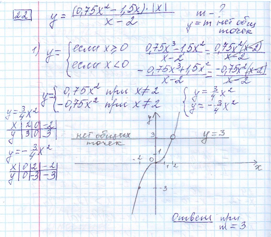 решение задания 22 вариант 11 ОГЭ 2024 математика Ященко