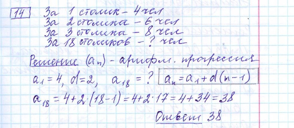 решение задания 14 вариант 13 ОГЭ 2024 математика Ященко