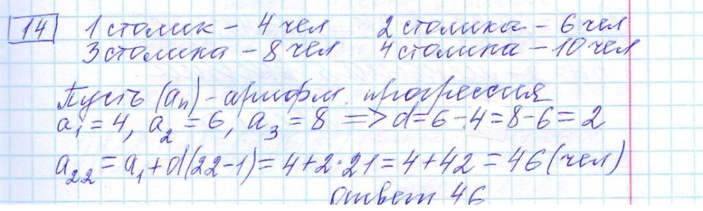 решение задания 14 вариант 14 ОГЭ 2024 математика Ященко