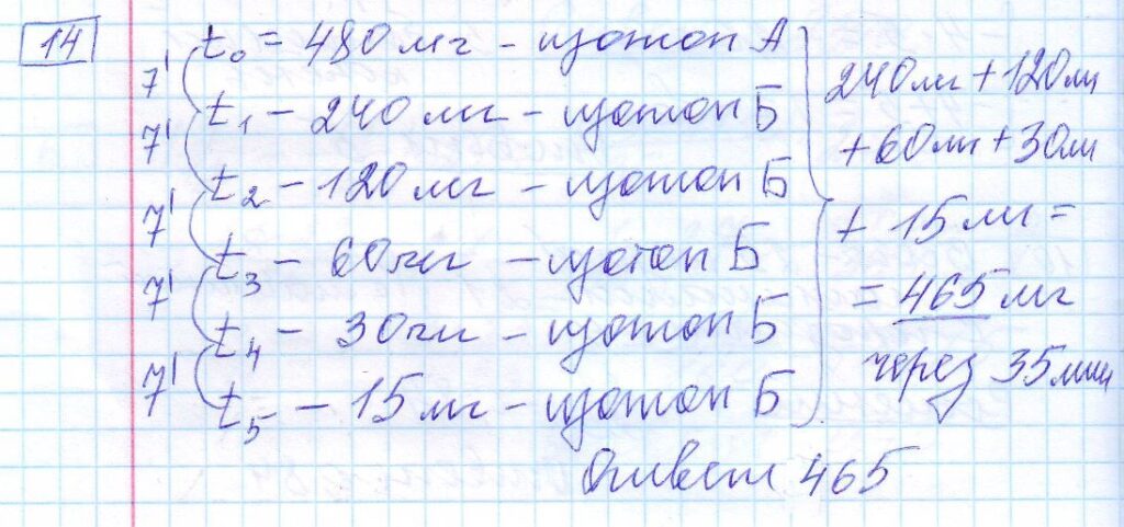 решение задания 14 вариант 15 ОГЭ 2024 математика Ященко