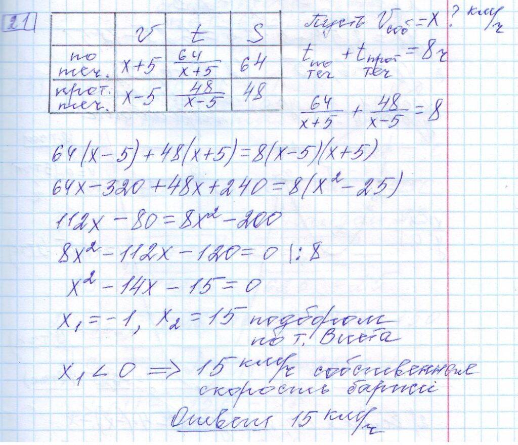 решение задания 21 вариант 15 ОГЭ 2024 математика Ященко