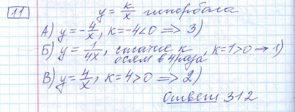 решение задания 11 вариант 16 ОГЭ 2024 математика Ященко