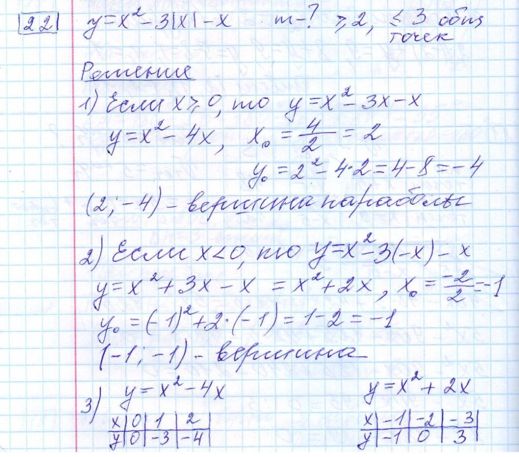решение задания 22 вариант 16 ОГЭ 2024 математика Ященко