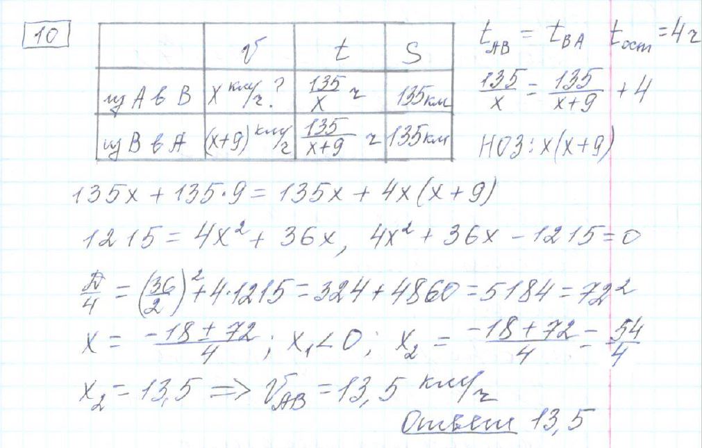 решение задания 10 вариант 22 ЕГЭ 2024 математика профиль Ященко