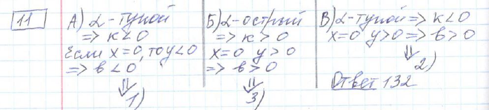 решение задания 11 вариант 17 ОГЭ 2024 математика Ященко