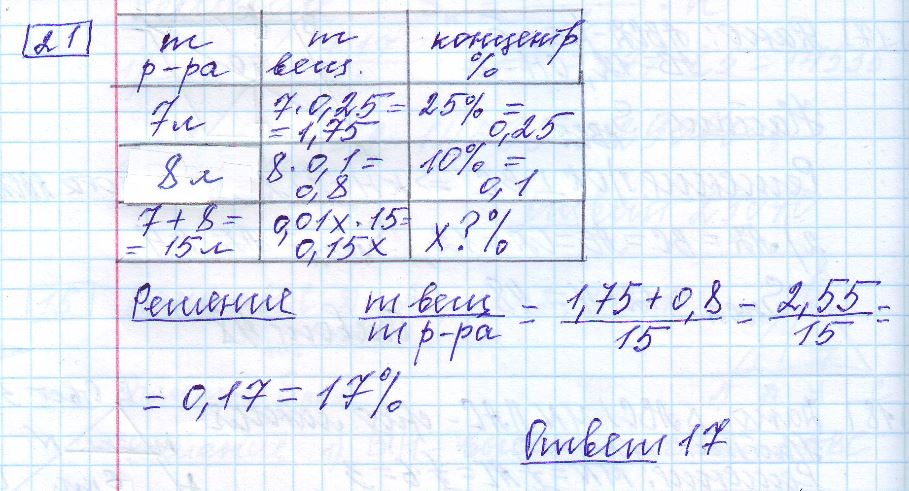 решение задания 21 вариант 18 ОГЭ 2024 математика Ященко