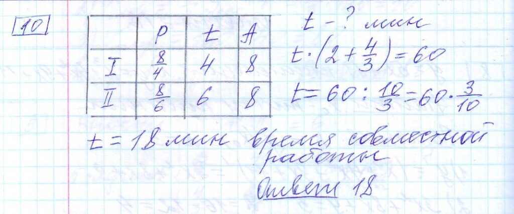 решение задания 10 вариант 27 ЕГЭ 2024 математика профиль Ященко