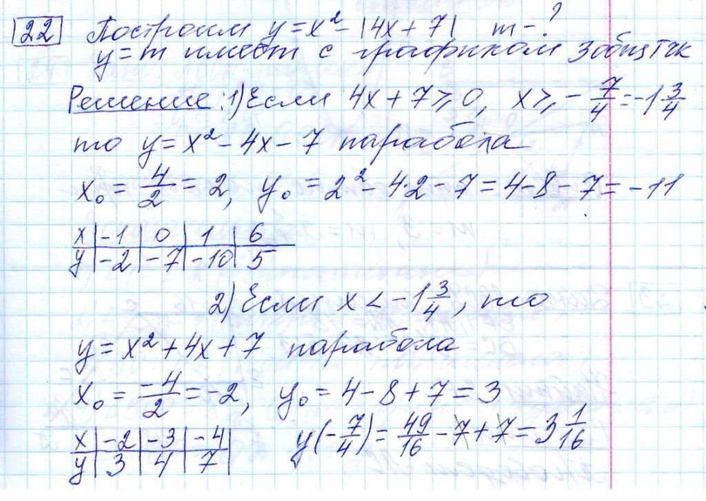 решение задания 22 вариант 22 ОГЭ 2024 математика Ященко