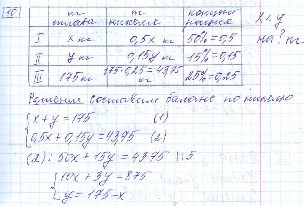 решение задания 10 вариант 33 ЕГЭ 2024 математика профиль Ященко