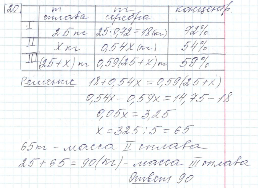 решение задания 20 вариант 38 сборник Лысенко ЕГЭ 2024 математика база
