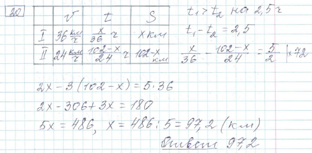 решение задания 20 вариант 40 сборник Лысенко ЕГЭ 2024 математика база