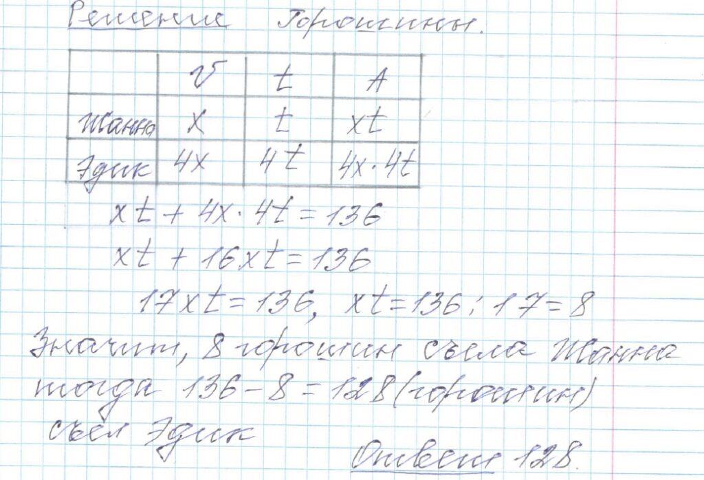 решение задания 21 вариант 36 сборник Лысенко ЕГЭ 2024 математика база