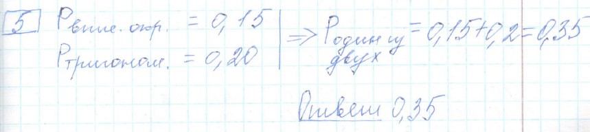 решение задания №5 вариант №2 ЕГЭ 2025 математика базовый уровень Ященко