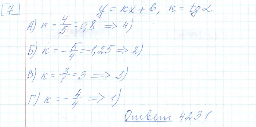 решение задания №7 вариант №4 ЕГЭ 2025 математика базовый уровень Ященко
