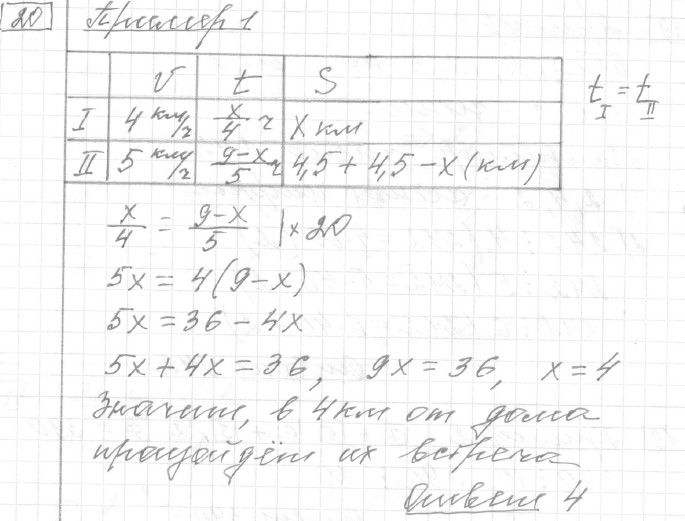 Разбор решения задания №20 пример 1 демоверсия ЕГЭ математика базовый уровень 2025
