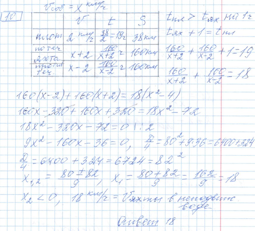 решение задания №10 вариант №1 ЕГЭ 2025 математика профильный уровень Ященко