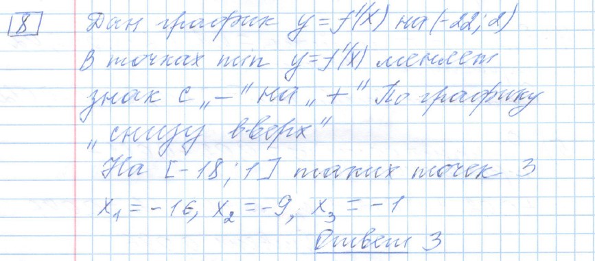 решение задания №8 вариант №1 ЕГЭ 2025 математика профильный уровень Ященко