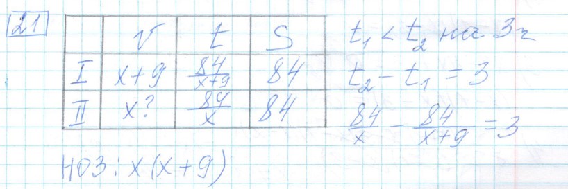 решение задания №21 вариант №3 ОГЭ 2025 математика Ященко