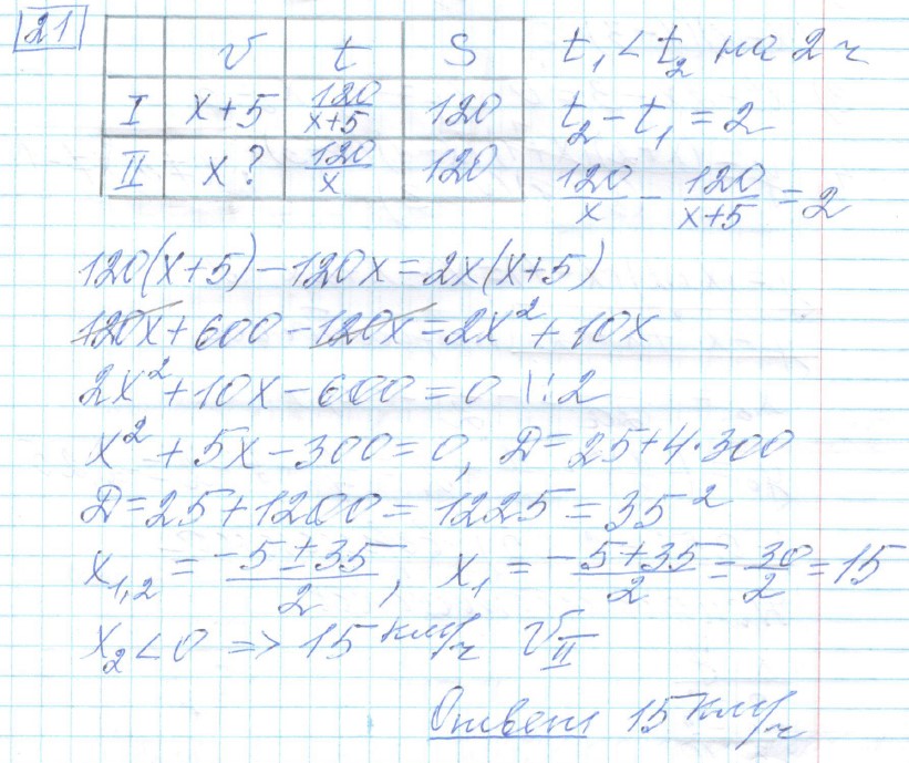 решение задания №21 вариант №4 ЕГЭ 2025 математика базовый уровень Ященко