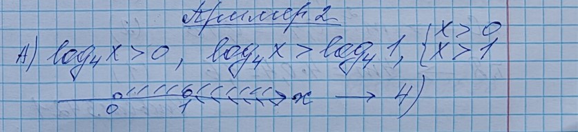 Разбор решения задания №18 пример 2 демоверсия ЕГЭ математика базовый уровень 2027