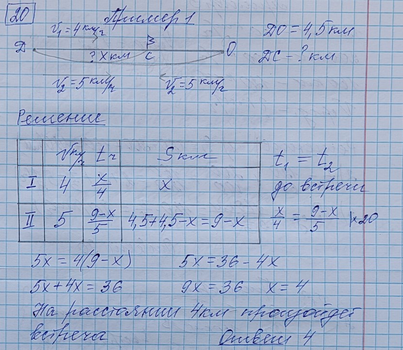 Разбор решения задания №20 пример 1 демоверсия ЕГЭ математика базовый уровень 2027