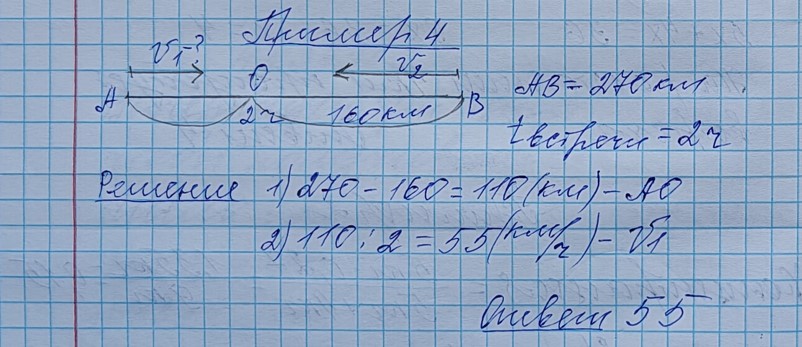 Разбор решения задания №20 пример 4 демоверсия ЕГЭ математика базовый уровень 2027
