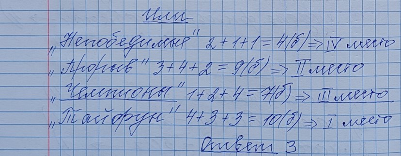 Разбор решения задания №3 пример 2 демоверсия ЕГЭ математика базовый уровень 2027