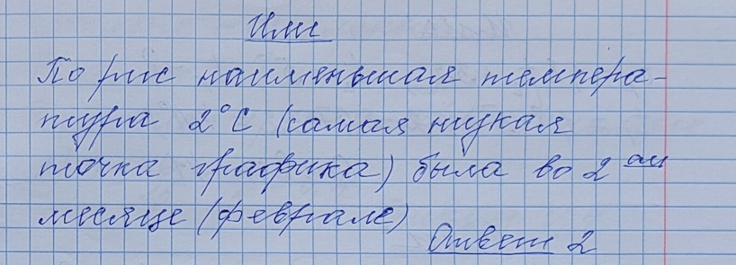 Разбор решения задания №3 пример 3 демоверсия ЕГЭ математика базовый уровень 2027
