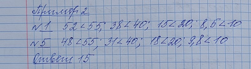 Разбор решения задания №6 пример 2 демоверсия ЕГЭ математика базовый уровень 2027
