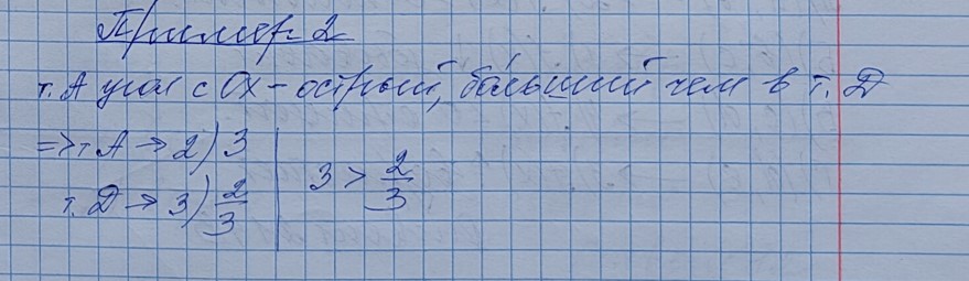 Разбор решения задания №7 пример 2 демоверсия ЕГЭ математика базовый уровень 2027