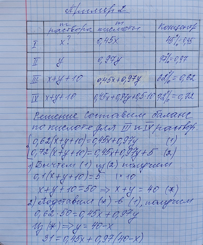 Разбор решения задания №11 пример 2 демоверсия ЕГЭ математика профильный уровень 2027