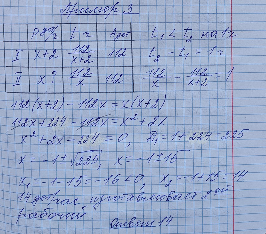 Разбор решения задания №11 пример 3 демоверсия ЕГЭ математика профильный уровень 2027