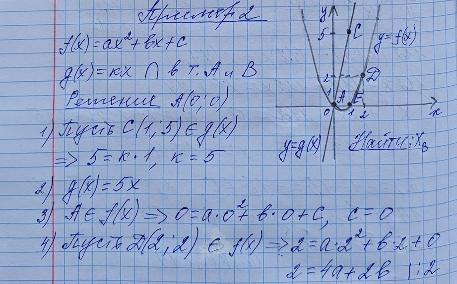 Разбор решения задания №12 пример 2 демоверсия ЕГЭ математика профильный уровень 2027