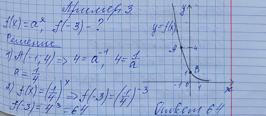 Разбор решения задания №12 пример 3 демоверсия ЕГЭ математика профильный уровень 2027