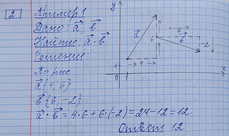 Разбор решения задания №2 пример 1 демоверсия ЕГЭ математика профильный уровень 2027