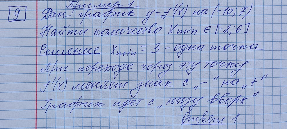 Разбор решения задания №9 пример 1 демоверсия ЕГЭ математика профильный уровень 2027
