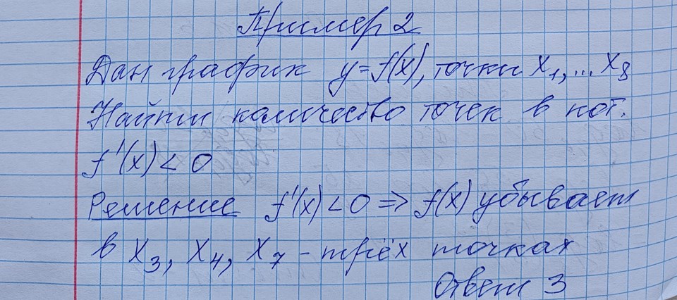 Разбор решения задания №9 пример 2 демоверсия ЕГЭ математика профильный уровень 2027
